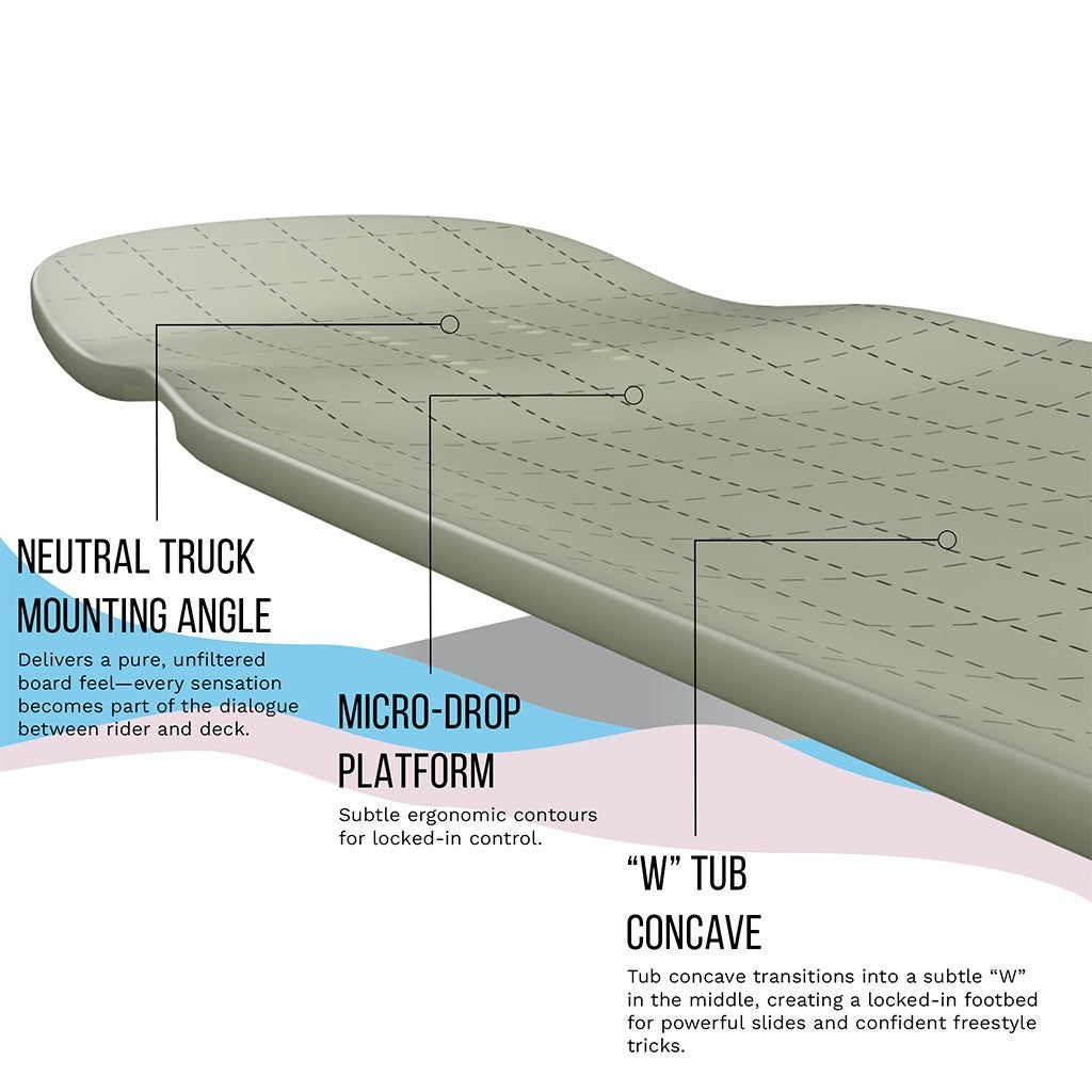 Shape Loaded Boards Tesseract Basalt II - Cinza